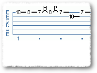 Randy Rhoads Style Lick