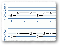 Syncopation - In D
