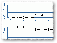 Alternate Picking Exercise