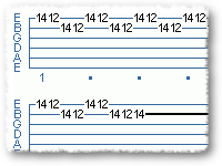 Pentatonic Exercise