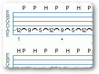 Speed Builder For Tapping