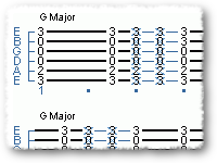 Common Major Chord Variations