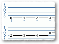 Chromatic Scale Exercise