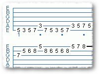 Short Shred Etudes