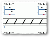 Comparing Modes