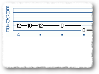 Bass Like Picking