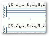Improving Your Trills