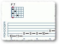 Learn Some Different Jazz/blues Licks
