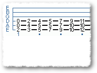 HARMONIZED SCALE- PART ONE - IN TEMPO