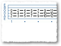HARMONIZED SCALES - PART TWO - IN TEMPO
