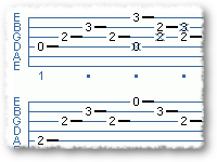 Chord Melody Riff
