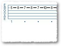 Yngwie Malmsteen Style Picking