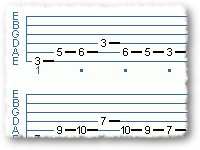 Cool Metal Riff