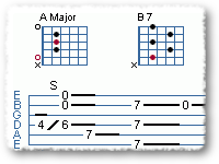 Kirk's Groove