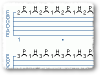 Intonation (#3)