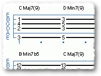 Harmonized 6-4-3-2 String groups