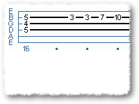 Ode To Joy In D