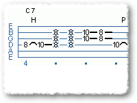 Stevie Ray Vaughan Type Licks II