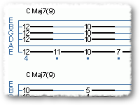 Walking with Chords