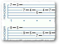 Arpeggio Etude