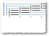 C# DIMINISHED TRIAD & ARPEGGIO POSITIONS