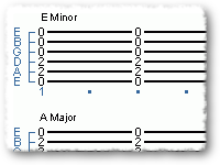 Easy Strum-it