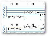 String Skipping Lick In C Major