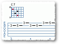 A Bone Head Blues In G Part 1