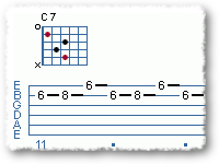 A Bone Head Blues In G Part 2