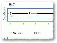 2-Note Blues