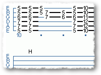 A Major Scale Blues