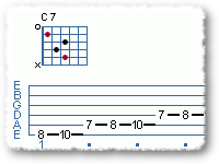 Dominant Scale Choices