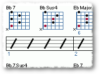 Baby Jazz Blues Part 1