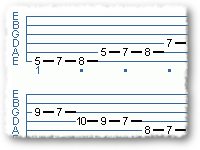 Repeating A Pattern In Different Octaves