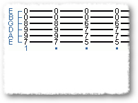 Using Open Chords