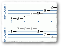 Arpeggios In Counterpoint Chapter I