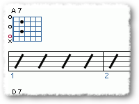 Blues In The Key Of A