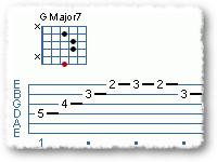 Arpeggios Over Chord Sequence