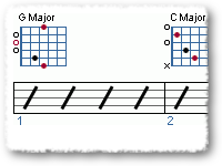Getting Started On Major Scales