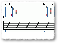 Changing Scales W/non-Diatonic Chords