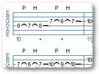 English Note