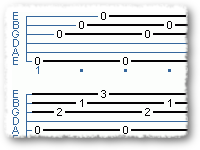 Prelude In E Minor
