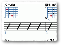 a basic jazz ballad chock-full-o-chords
