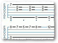 Guitar Duets, Part 1
