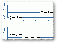 BEYOND OPEN STRING SCALES - FORM ONE