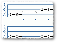 BEYOND OPEN STRING SCALES- FORM TWO