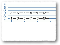 Applying The Pentatonic Scale
