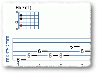 Jazz Lick Over Bflat Dom