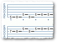Pentatonic Triples