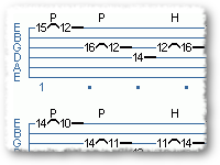 For The Shred Guitar Fanatics